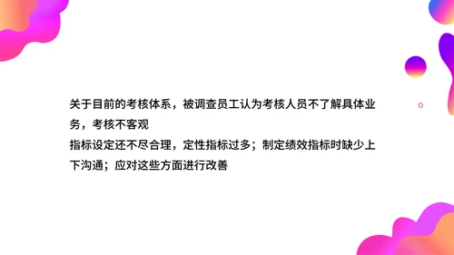 调查问卷分析报告通用PPT模板
