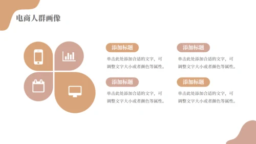 电商行业分析报告通用PPT模板