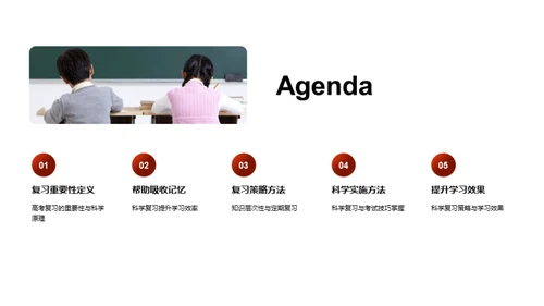 高考科学复习秘籍