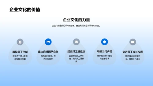 打造企业价值观