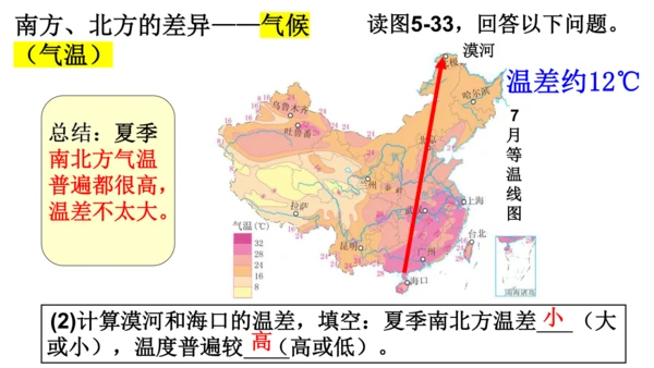 人教版（人文地理） 下册4.3.1 秦岭—淮河分南北 课件