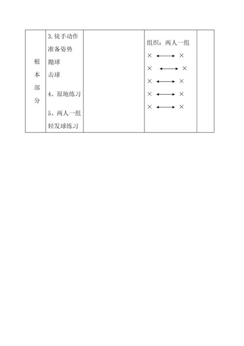 排球下手发球教案