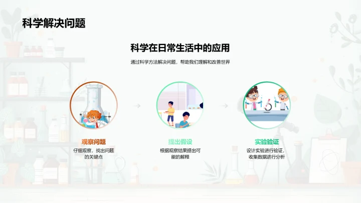 科学世界探秘PPT模板