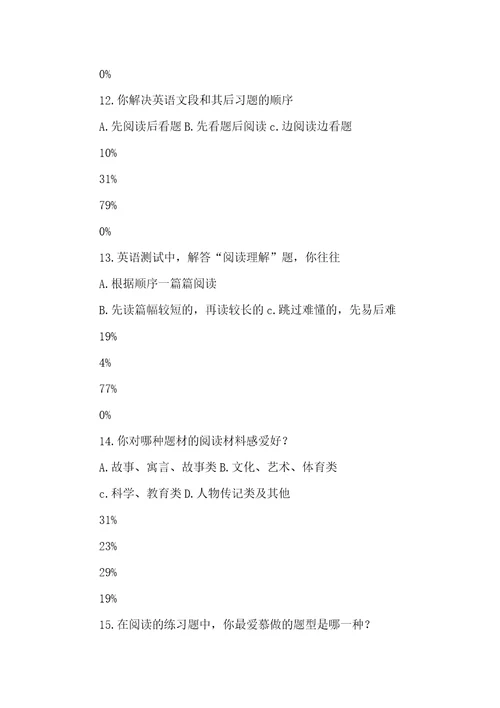 2022年初一英语阅读了解问卷调查模版1