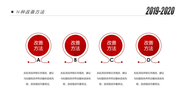 2020新年计划年终总结述职报告PPT工作总结