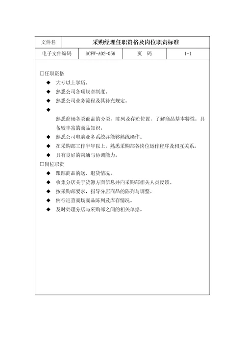 商场培训知识采购经理任职资格及岗位职责标准