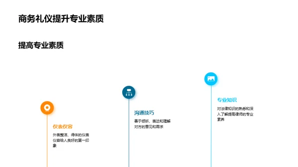 法庭商务礼仪全解