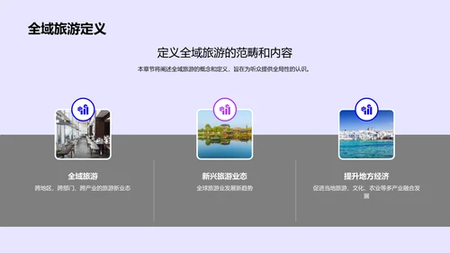 全域旅游投资策略PPT模板