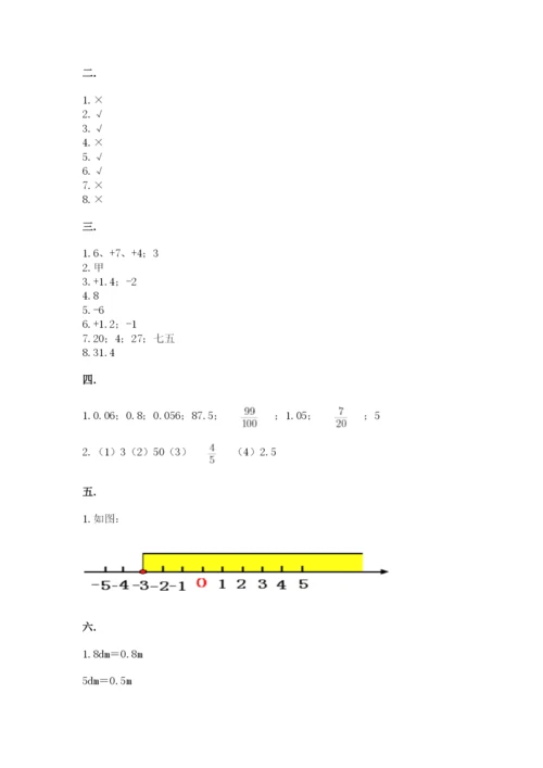 人教版数学六年级下册试题期末模拟检测卷附参考答案【模拟题】.docx