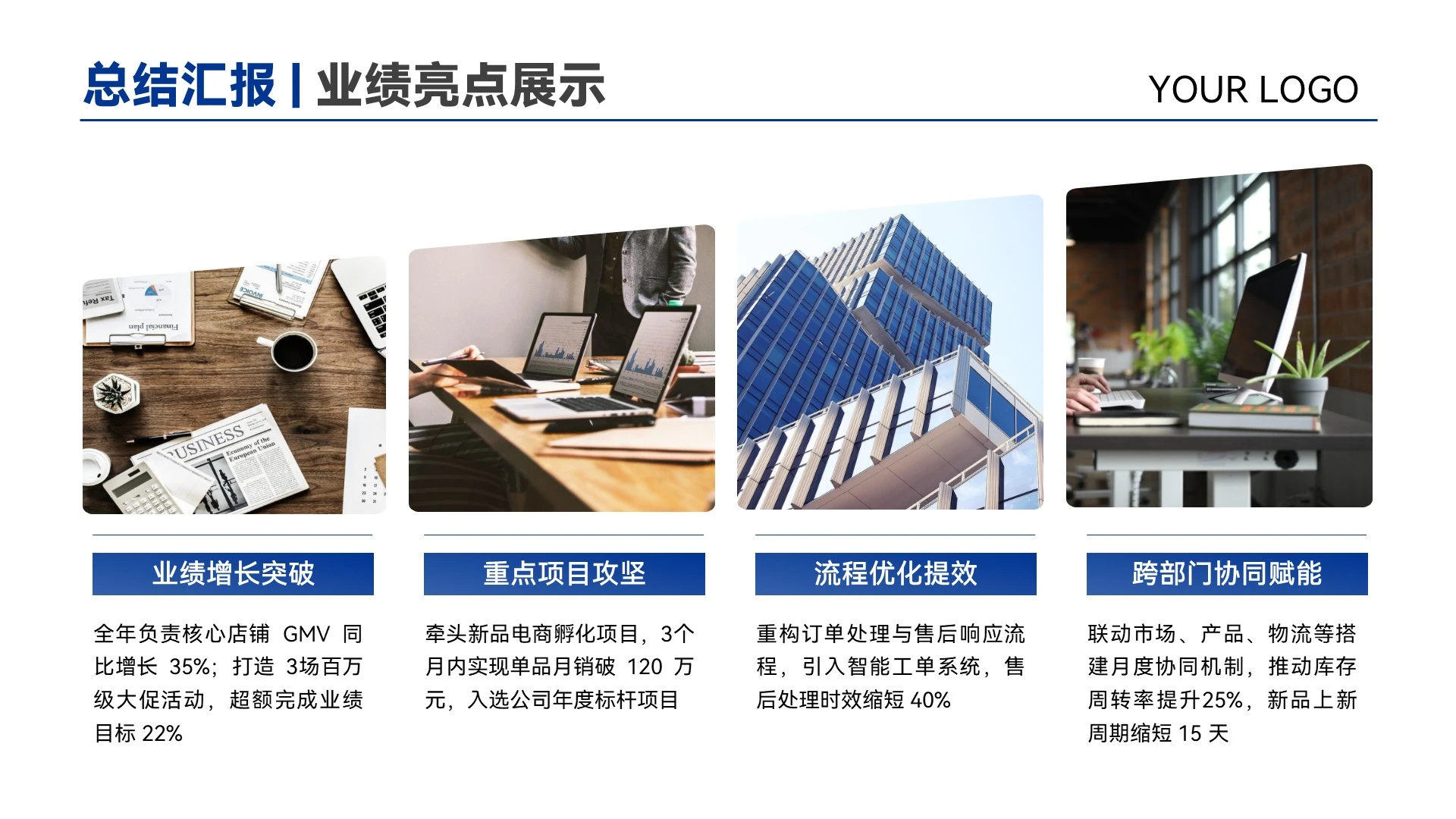 蓝色商务风图文排版工作总结汇报业绩亮点展示