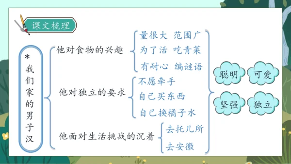 【核心素养】部编版语文四年级下册-20.我们家的男子汉（课件）