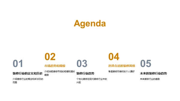 装修行业全景解读