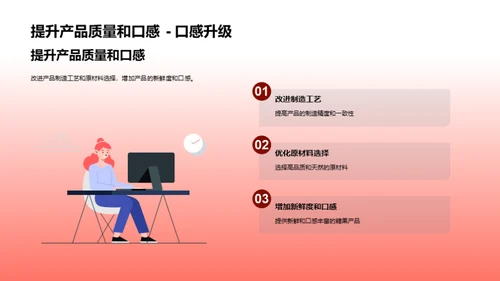 糖果业洞察：竞赛版图