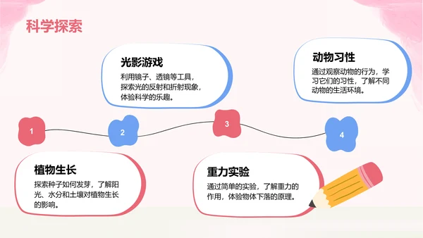 粉色卡通风小学教学课件PPT模板