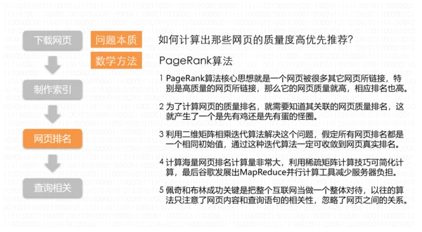 《数学之美》读后感PPT模板