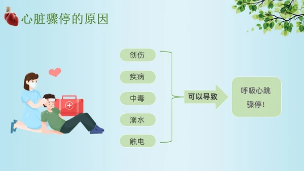 蓝色卡通单人徒手心肺复苏术培训课件PPT模板心脏复苏