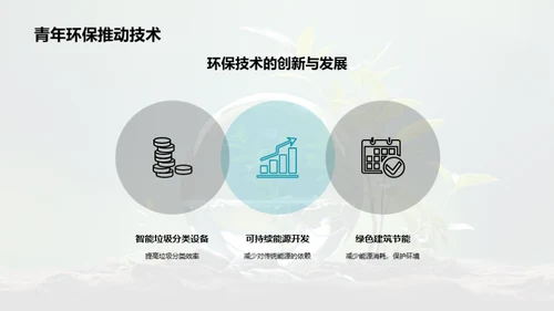 绿色使命：青年的力量