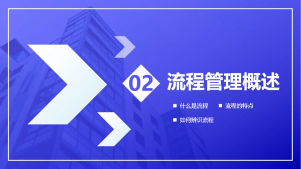 企业流程管理公司培训通用PPT