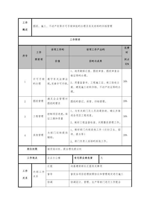 基建部岗位说明书.docx