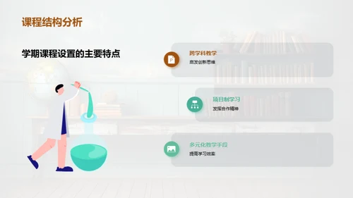 一年级学习导航