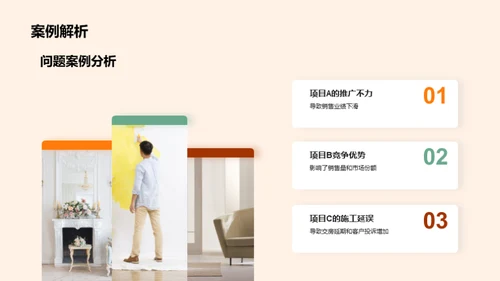 房产业绩年度解析