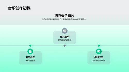 音乐在生活中的应用教学