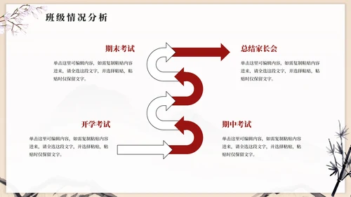中国风水墨简约高级初中期末家长会PPT模板