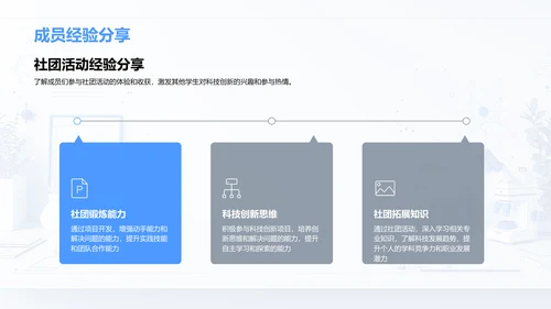 科创社团年度回顾PPT模板
