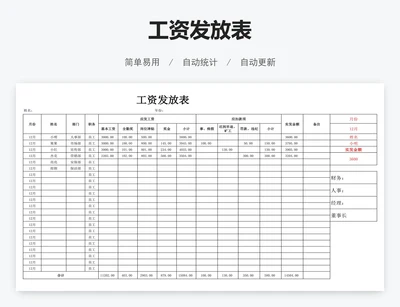 工资发放表