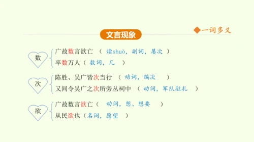 第22课 陈涉世家 课件(共58张PPT)-【课堂无忧】新课标同步核心素养课堂