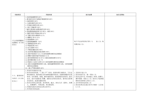 医疗质量考核标准(表格).docx