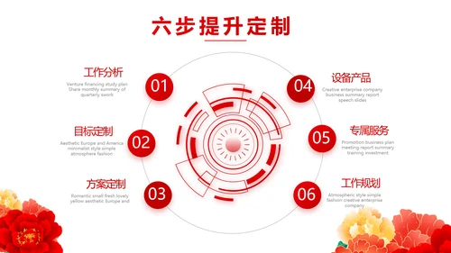 红色喜庆背景欢迎领导莅临指导PPT