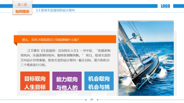 职场发展商务风职业规划通用PPT模板