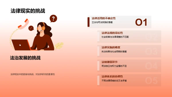 深度探析法学研究