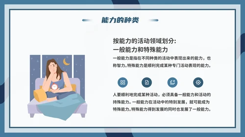心理学能力教学PPT模板