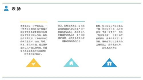 彩色水彩简约商务小团队管理的7个方法企业培训PPT