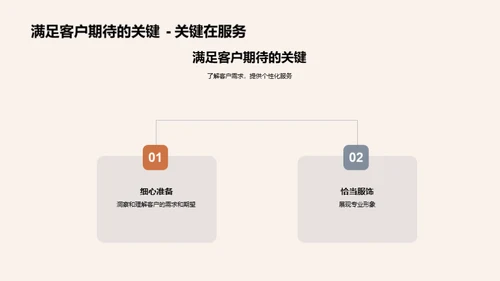 展会礼仪：提升企业形象