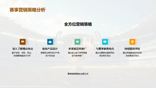 体育赛事营销策略