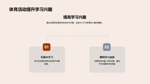 STEM融合体育科学