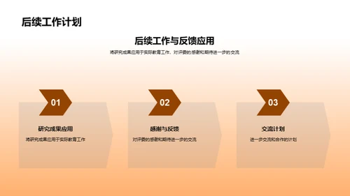 教育研究洞见分享