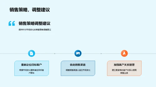 房市动态：深度解析与策略