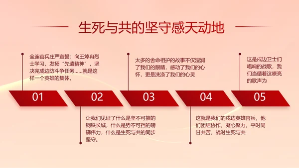 大气党风廉政建设工作总结动态PPT