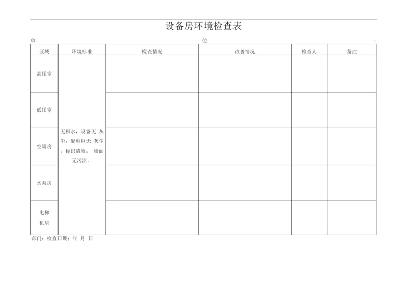 设备房环境检查表.docx