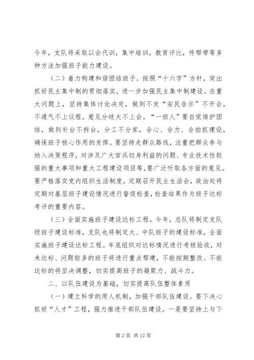 二○○五年全市消防部队政治工作意见.docx