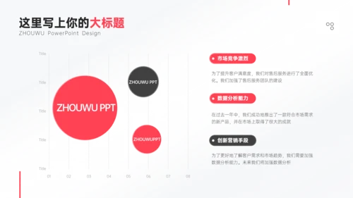 白色扁平简约年度工作计划PPT模板