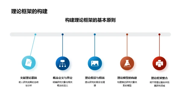 探索宇宙秘境