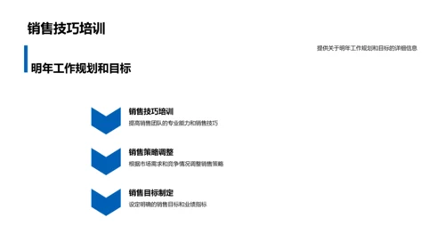 保险销售年度报告PPT模板