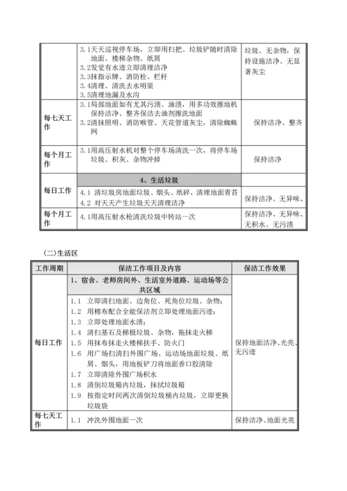 学校保洁专业方案.docx