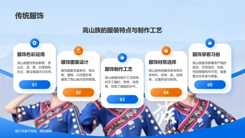 蓝色插画风高山族介绍PPT模板