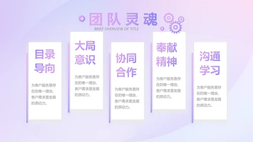 紫色化妆品公司企业宣传简介介绍动态PPT模板